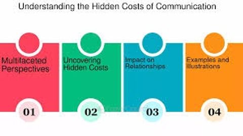 Expert Guide: Advanced Strategies for Reducing Communication Costs