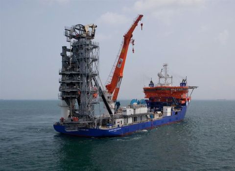 Offshore Crane Systems Details: Explore Essential Features for Safer Operations