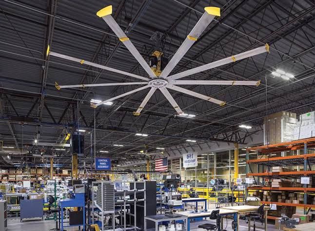 Industrial Fans Explained: Facts and Knowledge for Better System Selection